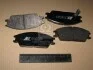 Колодка гальм. HONDA / HYUNDAI Accord / Accent передн. (вір-во ABS) A.B.S. 36172 (фото 2)