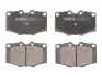 Тормозные колодки, дисковые C12036ABE