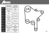 Комплект ГРМ + помпа Volvo S60/S80/S90/V40/V60/V70/V90/XC40/XC60/XC70/XC90 2/0D 13- AIRTEX WPK207901 (фото 2)