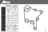 Комплект ГРМ + помпа Volvo S60/S80/S90/V40/V60/V70/V90/XC40/XC60/XC70/XC90 2/0D 13- AIRTEX WPK207901 (фото 2)