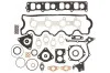 Комплект прокладок двигуна ALFA ROMEO 51026600