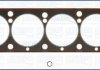 Прокладання головки блоку 55001300