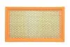 Фильтр воздушный (с сеткой)Nissan Tiida 1,6-1,8L 08-, Micra 1,6L 03-, Note 1,6L 06-, Qashqai 1,5Cdi 07- (AF1735s) Альфа