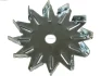 Крильчатка вентилятора ARS2021