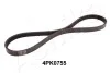 Ремінь поліклиновий 1124PK0755