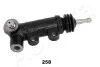 SILOWNIK SPRZEGLA TOYOTA 8502258