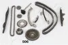 ZESTAW ROZRZ.MITSUBISHI L 200 2,6 89-95 KCK506