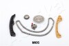 ZESTAW ROZRZ.SMART FORFOUR 1,1 04- KCKM05