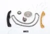 ZESTAW ROZRZ.SMART FORFOUR 1,1 04- KCKM05
