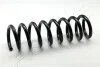 SPREZYNA ZAWIESZENIA ZCA1465A