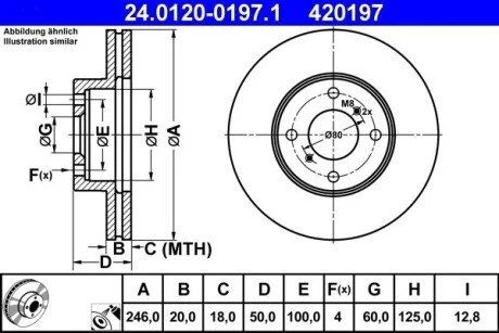 Гальмівний диск ATE 24012001971