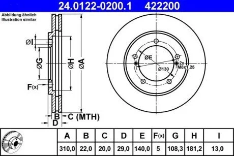Гальмівний диск ATE 24012202001