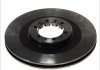 Тормозной диск ATE 24.0124-0724.1 (фото 1)