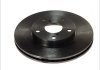 Гальмівний диск ATE 24.0125-0143.1 (фото 1)