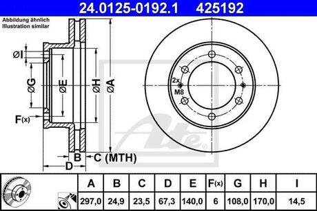 Тормозной диск ATE 24.0125-0192.1