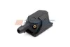 AUGER 75071