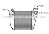 Охолоджувач наддувального повітря 1J0145803L VAG AIA4354