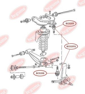 Пыльник шаровой опоры 20*34 BC GUMA BC02051