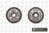 WARIATOR - DOLOT TC5690S1