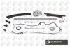 ZESTAW LANCUCHA ROZRZADU FULL KIT TC9515FK