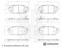 Колодки гальмівні (передні) Mazda 3 19- BLUE PRINT ADBP420095 (фото 1)