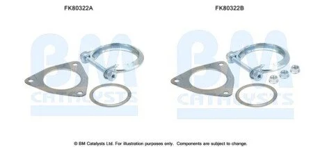 Монтажный комплект BM CATALYSTS FK80322