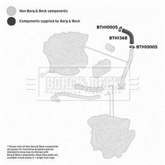 Шлангопровод BORG & BECK BTH1368