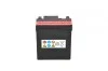 Акумуляторна батарея 6A BOSCH 0092M60060 (фото 3)