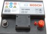 Акумулятор BOSCH 0 092 S30 000 (фото 7)