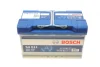 Акумулятор BOSCH 0092S4E111 (фото 12)