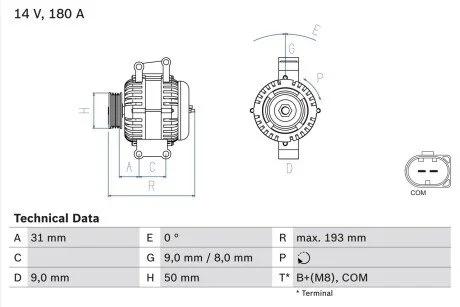 Генератор BOSCH 0 986 083 220