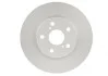 Тормозной диск BOSCH 0 986 479 633 (фото 4)