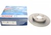 Тормозной диск Bosch 0986479763