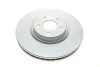 Тормозной диск BOSCH 0 986 479 D48 (фото 5)