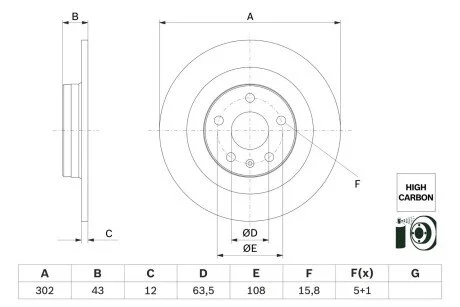 Тормозной диск BOSCH 0 986 479 F31