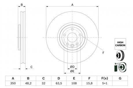 Гальмівний диск JAGUAR F-Pace/FE/XF \'\'18 \'\'F D=350mm \'\'15>> BOSCH 0986479G33 (фото 1)