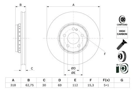 TARCZA HAM. DB P. W205/S205/C205 1,5-2,2 14- BOSCH 0986479G34