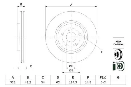 Диск гальмівний передн Лів/Прав LEXUS NX II, RX, RZ, TOYOTA BZ4X, HIGHLANDER / KLUGER, RAV 4 V 2.0-Electric 05.07- BOSCH 0986479H04