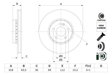 Brake Disc BOSCH 0986479H47