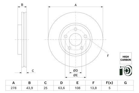 TARCZA HAM. FORD PUMA BOSCH 0986479H66 (фото 1)