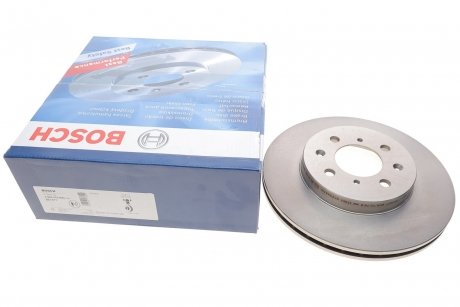 Тормозной диск (выр-во) BOSCH 0 986 479 R80 (фото 1)