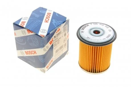 Фильтр топлива BOSCH F 026 402 502