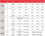Mkp. FВkbetВt BREMBO 07020 (фото 2)