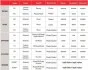 Mkp. FВkbetВt BREMBO 07020 (фото 2)