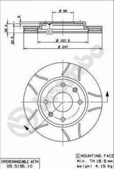 Гальмівні диски BREMBO 09.5196.75