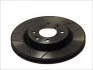Тормозные диски BREMBO 09.5802.76 (фото 1)