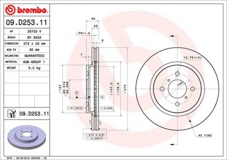 Тормозной диск BREMBO 09.D253.11