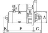 Стартер CARGO 115623 (фото 3)