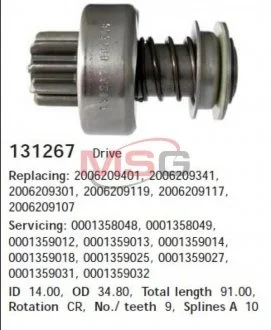 Bendiks CARGO 131267 (фото 1)