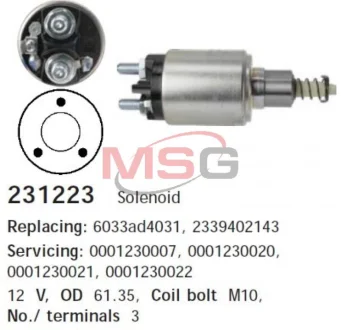 Піднімальний магніт CARGO 231223 (фото 1)